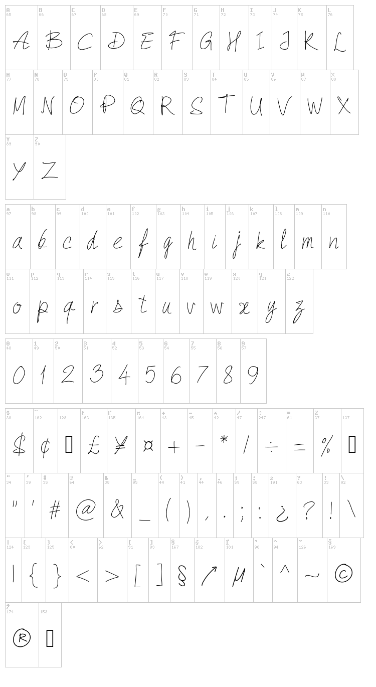 PW Quick Write font map